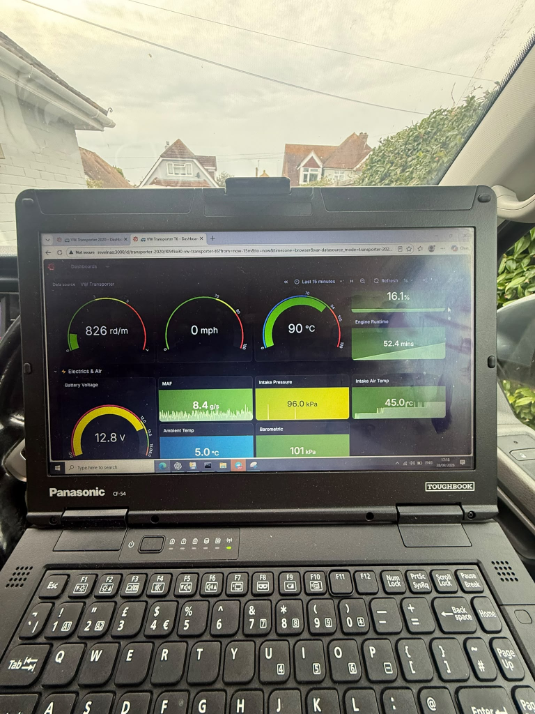 Live Grafana diagnostic dashboard for a VW Transporter T6